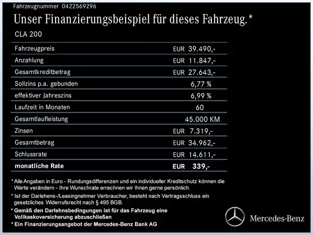 Mercedes-Benz CLA 200