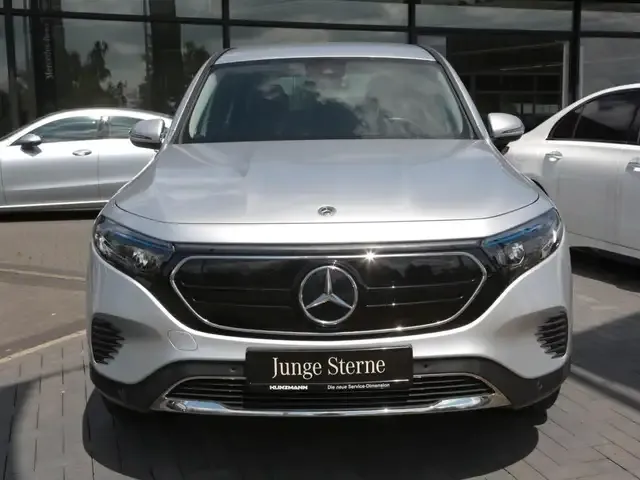 Mercedes-Benz EQB 250