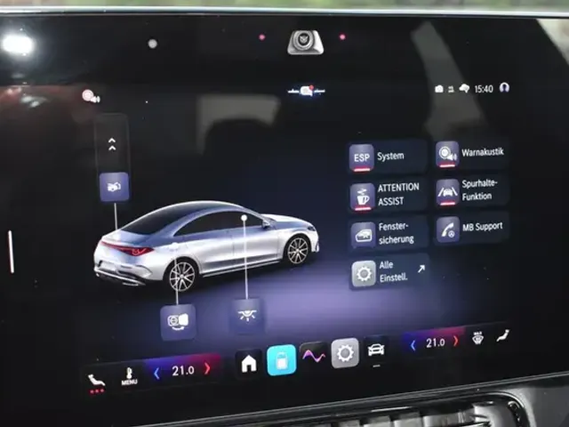 Mercedes-Benz CLA 250