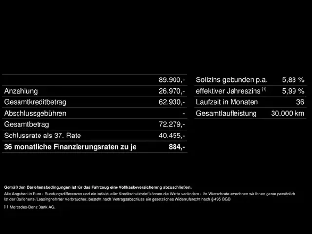 Mercedes-Benz CLE 53 AMG