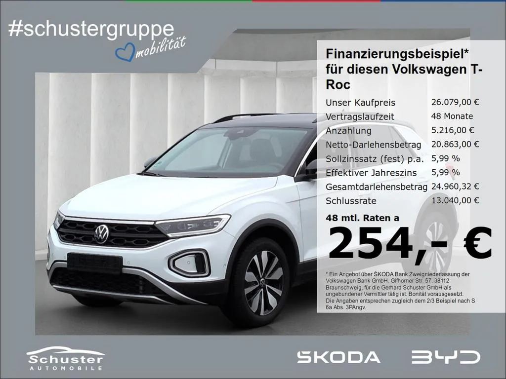 Volkswagen T-Roc