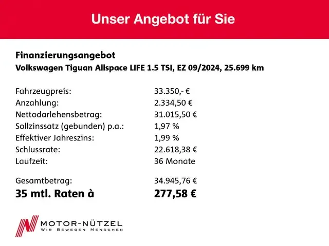 Volkswagen Tiguan Allspace