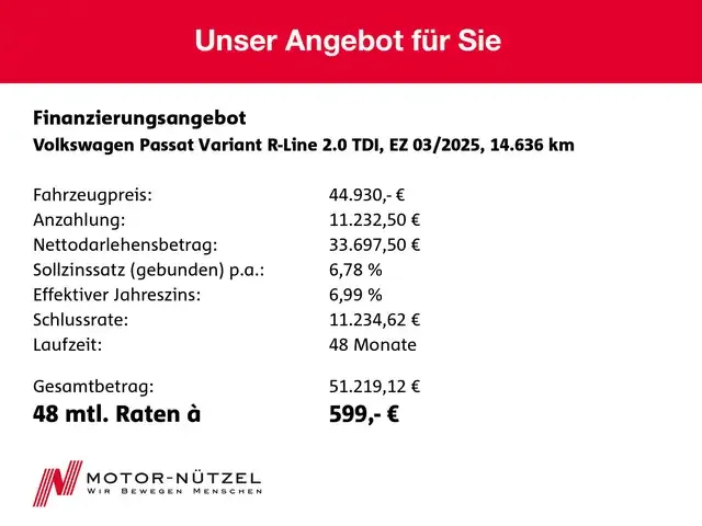Volkswagen Passat Variant