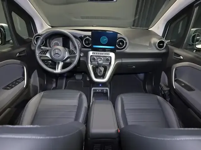 Mercedes-Benz T-Class