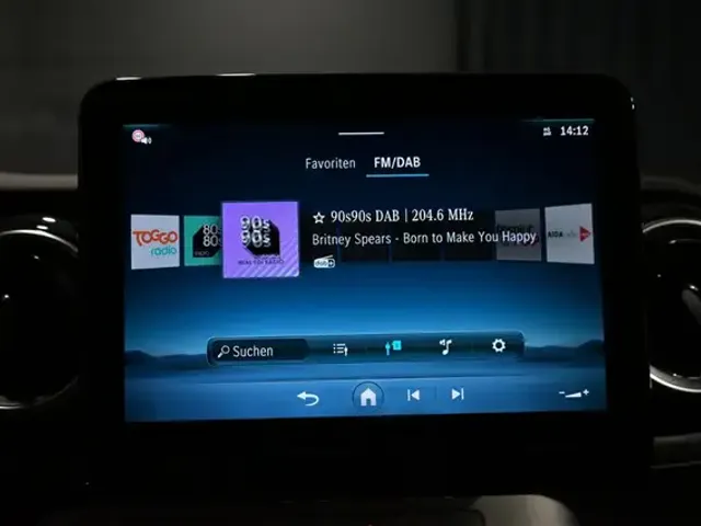 Mercedes-Benz T-Class