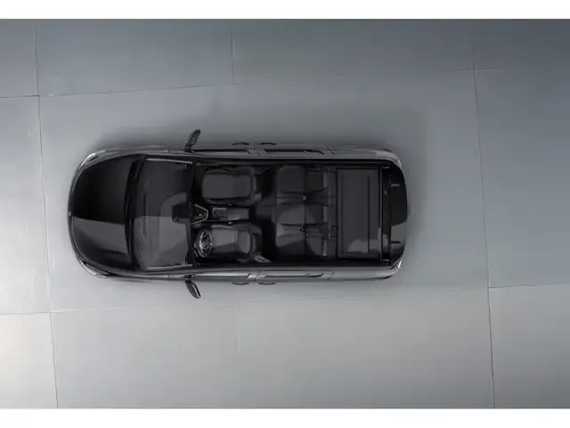 Mercedes-Benz T-Class