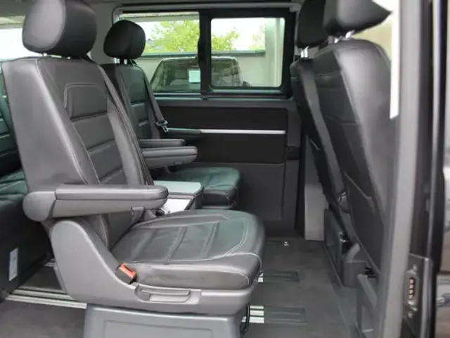 Volkswagen T6.1 Multivan