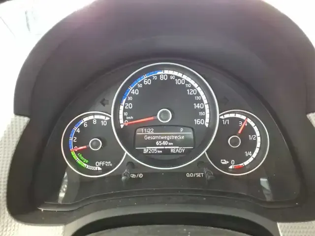 Volkswagen e-up!