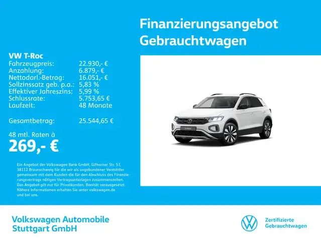 Volkswagen T-Roc