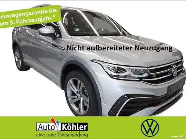 Volkswagen Tiguan Allspace
