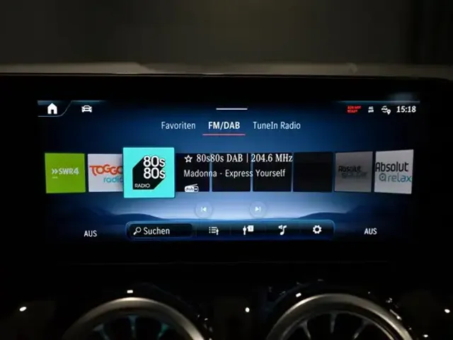 Mercedes-Benz EQA 300