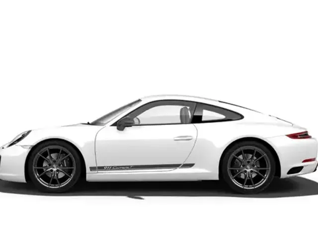 Porsche 991