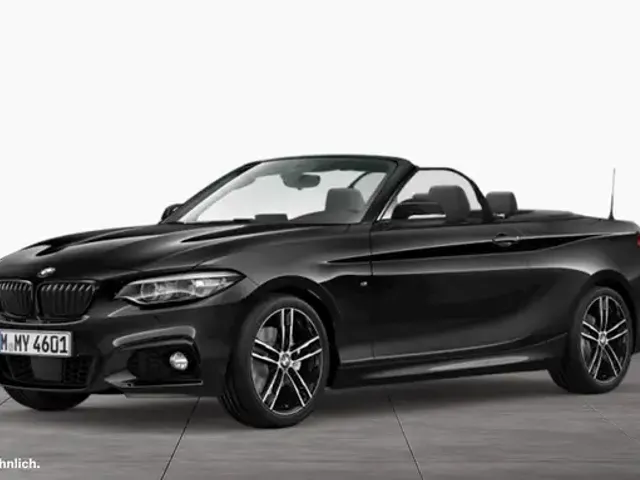 BMW 220