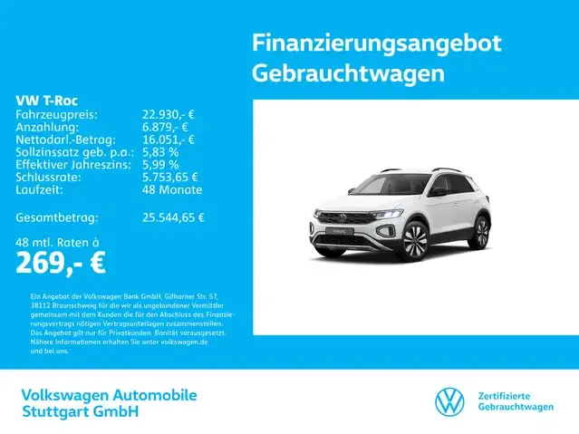 Volkswagen T-Roc
