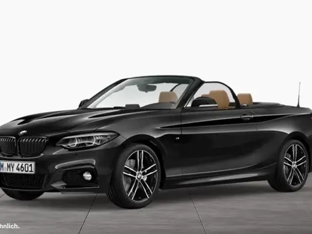 BMW 220