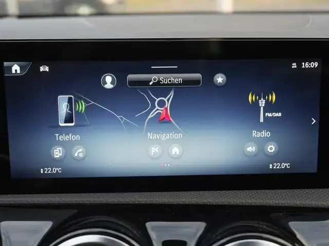 Mercedes-Benz A 35 AMG