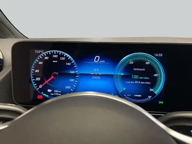 Mercedes-Benz EQA 250