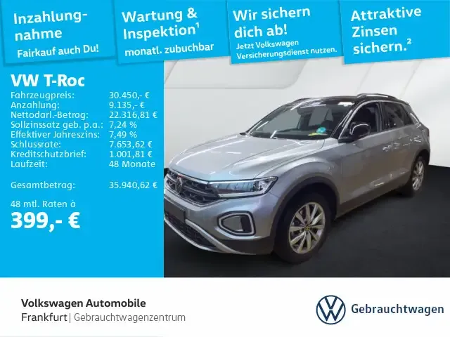 Volkswagen T-Roc