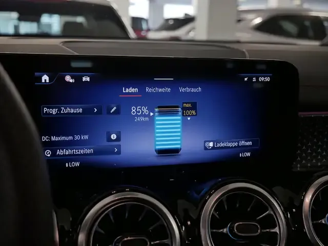 Mercedes-Benz EQB 300
