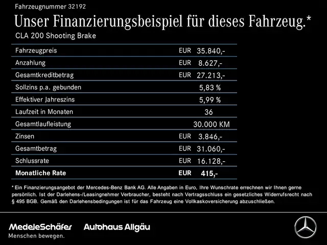 Mercedes-Benz CLA 200