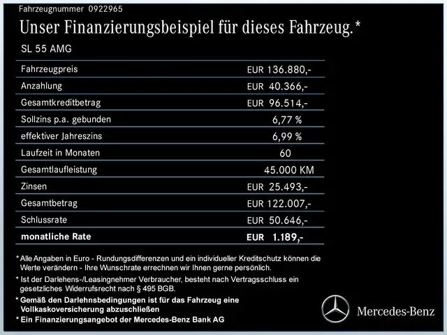 Mercedes-Benz SL 55 AMG