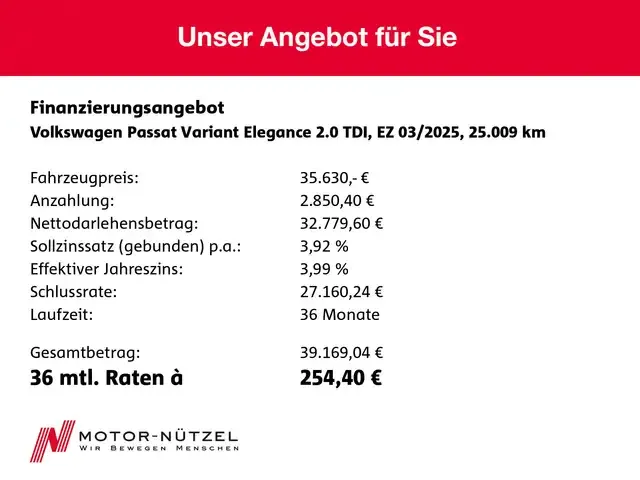 Volkswagen Passat Variant