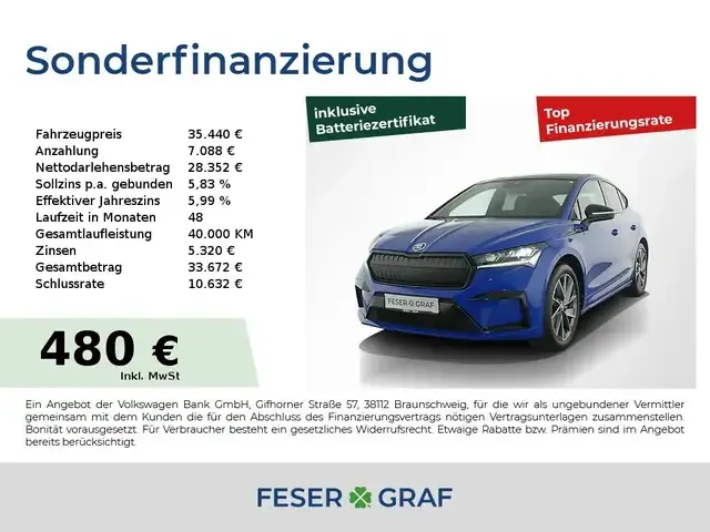 Skoda Enyaq