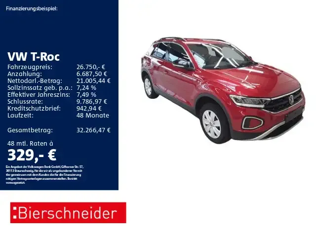 Volkswagen T-Roc