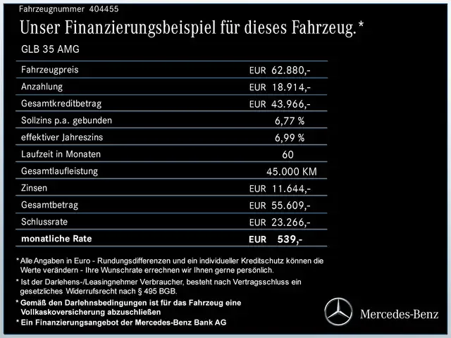 Mercedes-Benz GLB 35 AMG
