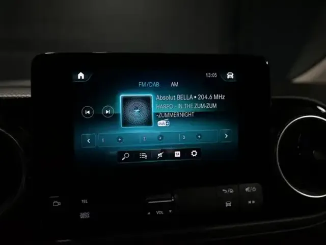 Mercedes-Benz T-Class