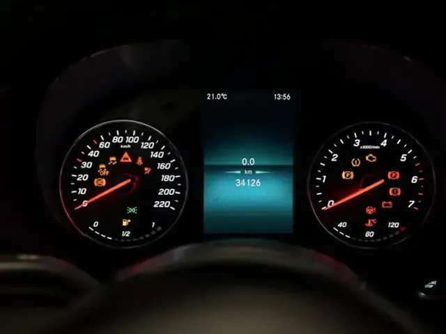 Mercedes-Benz T-Class