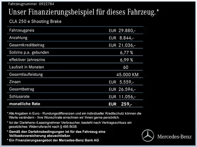 Mercedes-Benz CLA 250