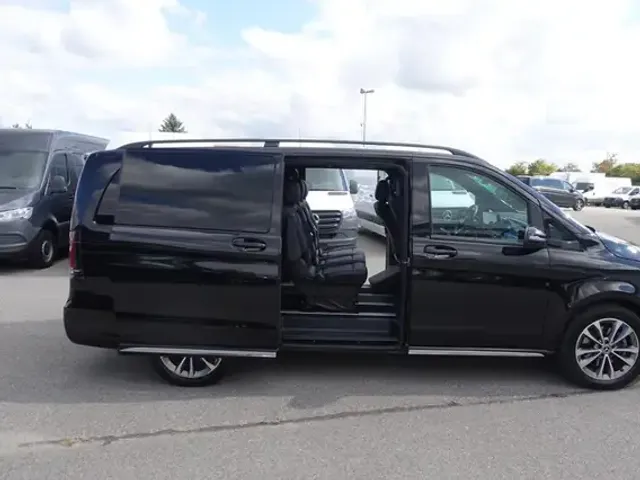 Mercedes-Benz EQV 300