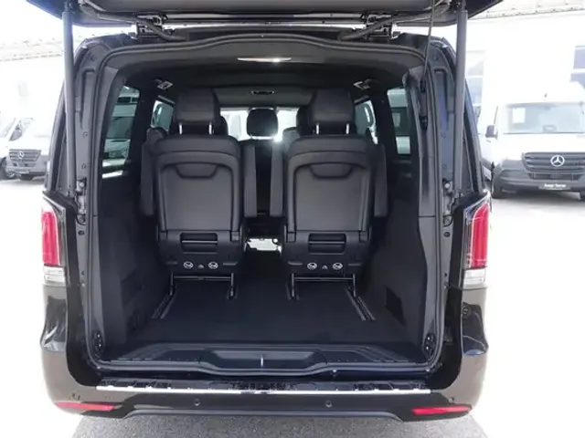 Mercedes-Benz EQV 300