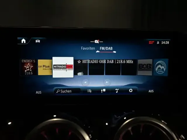 Mercedes-Benz EQA 350