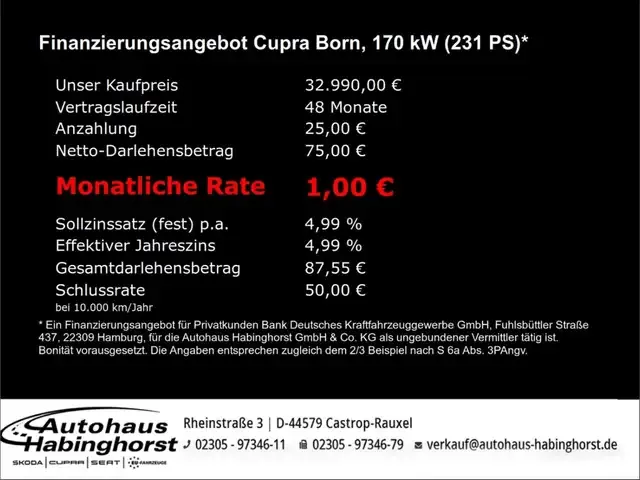 CUPRA Born
