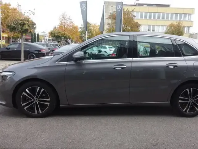 Mercedes-Benz B 200