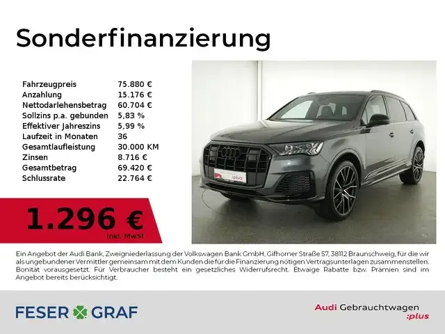 Audi SQ7