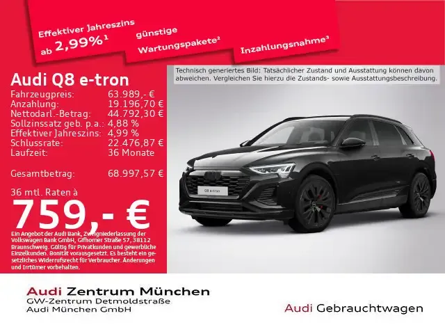 Audi Q8 e-tron