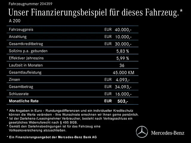 Mercedes-Benz A 200