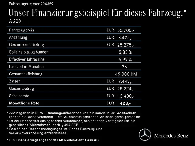 Mercedes-Benz A 200