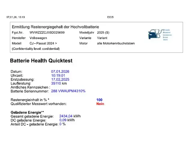 Volkswagen Passat Variant