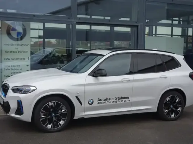BMW iX3