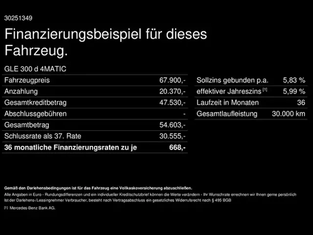 Mercedes-Benz GLE 300