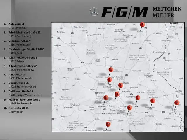 Mercedes-Benz EQA 300