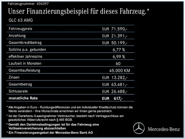 Mercedes-Benz GLC 63 AMG