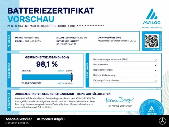 Mercedes-Benz EQA 250