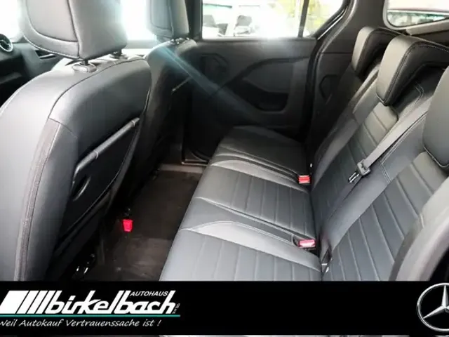 Mercedes-Benz T-Class