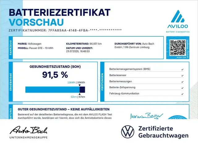 Volkswagen Passat Variant