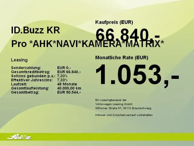 Volkswagen ID. Buzz